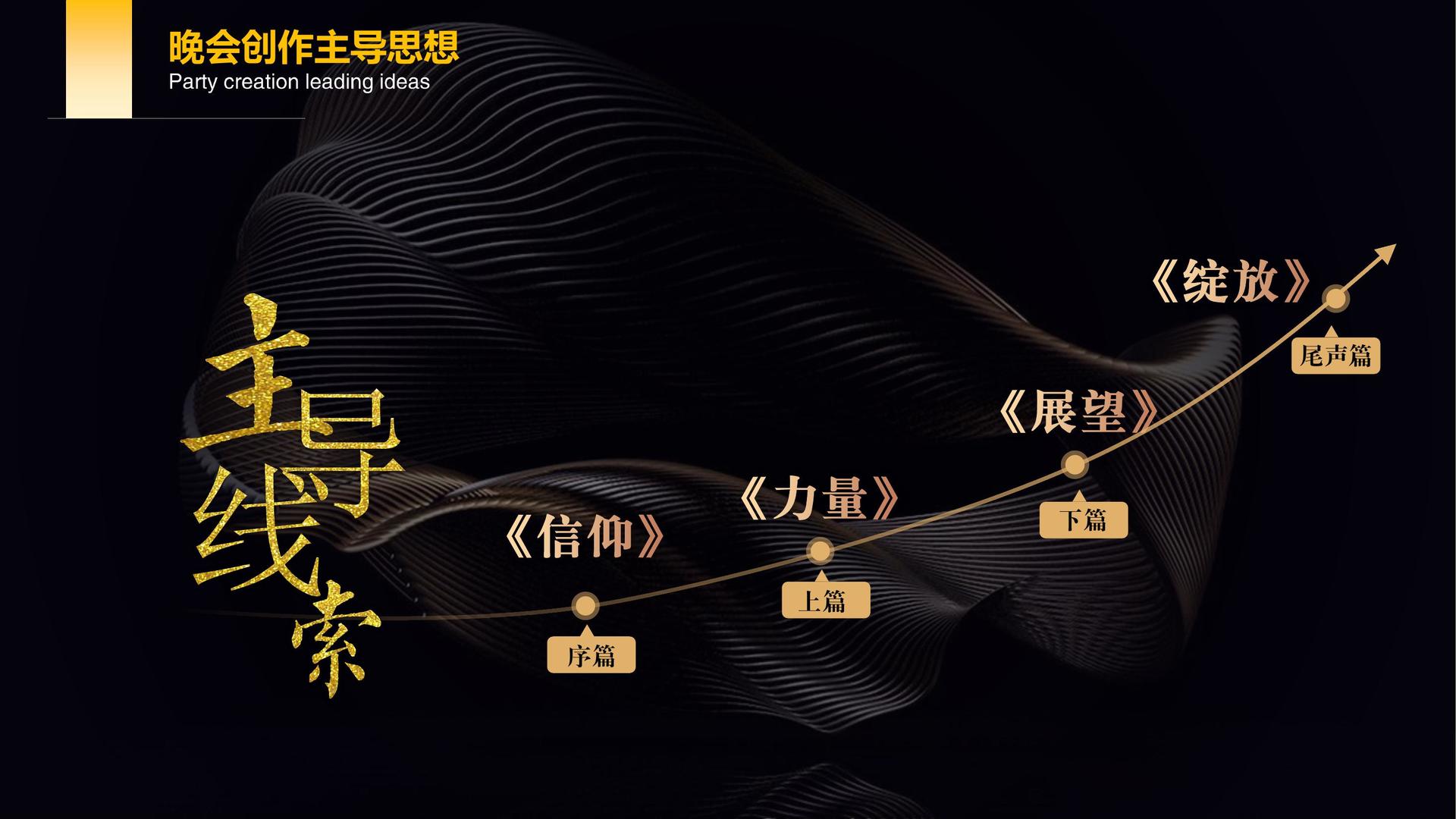 多柔影业导演制片